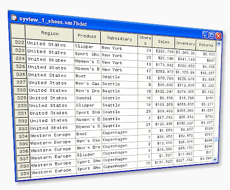 sas combine datasets